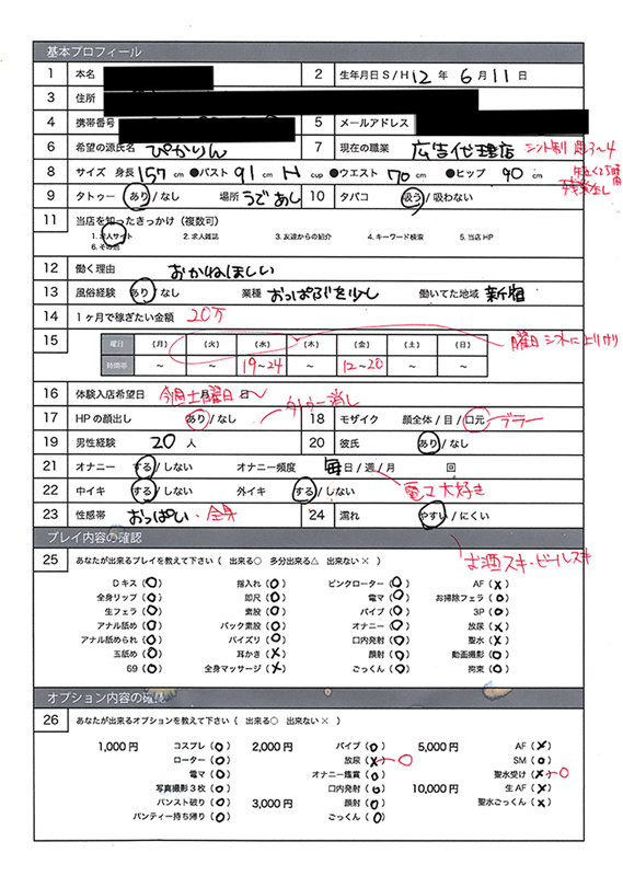 [deli020]ぴかりんに出ているAV女優名は？